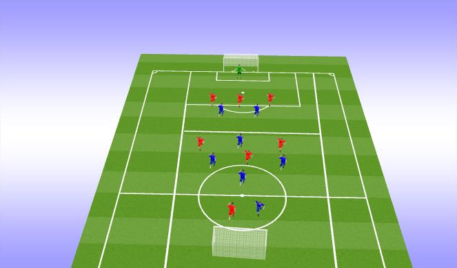 Football/Soccer Session Plan Drill (Colour): Screen 1