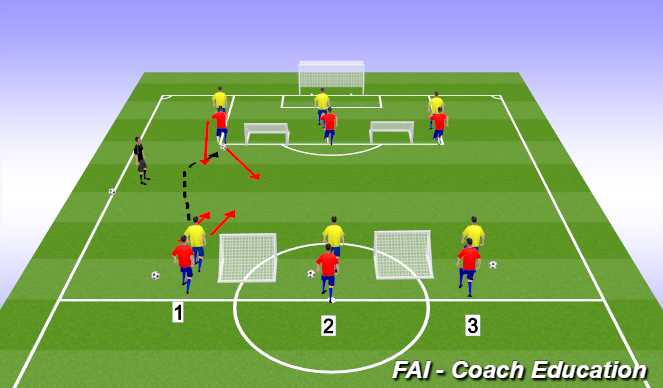 Football/Soccer Session Plan Drill (Colour): Winning balls part 1