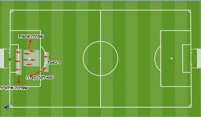 Football/Soccer Session Plan Drill (Colour): Screen 1