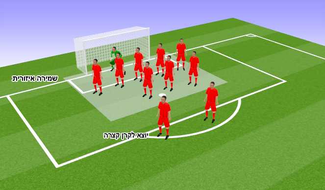 Football/Soccer Session Plan Drill (Colour): Screen 2