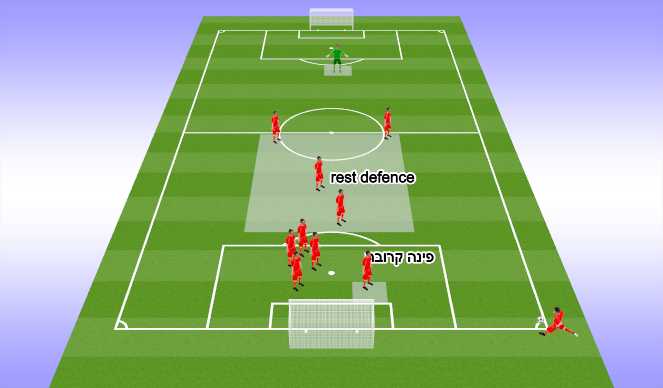 Football/Soccer Session Plan Drill (Colour): Screen 4