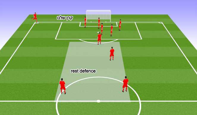 Football/Soccer Session Plan Drill (Colour): Screen 6