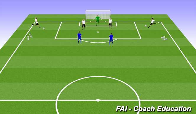 Football/Soccer Session Plan Drill (Colour): Screen 1