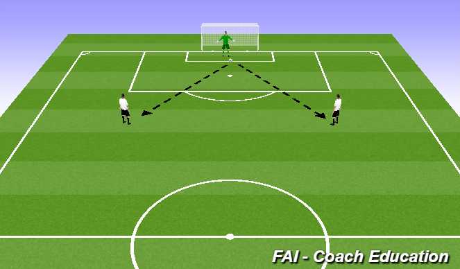 Football/Soccer Session Plan Drill (Colour): Screen 1