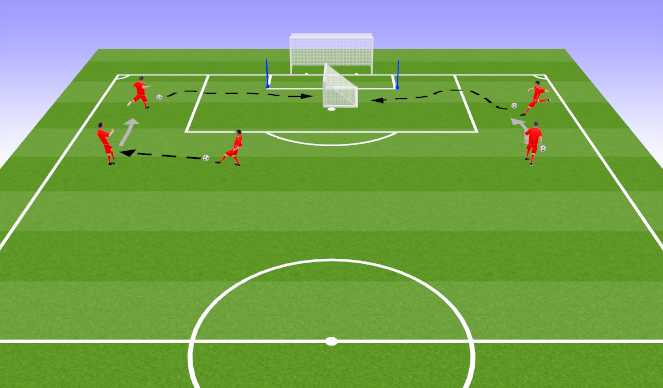 Football/Soccer Session Plan Drill (Colour): Curled Cross