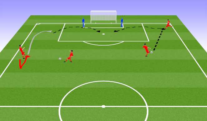 Football/Soccer Session Plan Drill (Colour): Passing Pattern