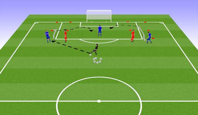 Football/Soccer Session Plan Drill (Colour): 1v1 Scenario