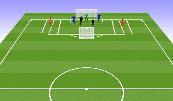 Football/Soccer Session Plan Drill (Colour): Conditioned Game