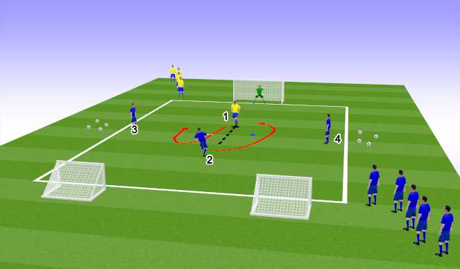 Football/Soccer Session Plan Drill (Colour): IP6 #1v1