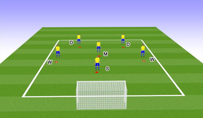 Football/Soccer Session Plan Drill (Colour): PP1