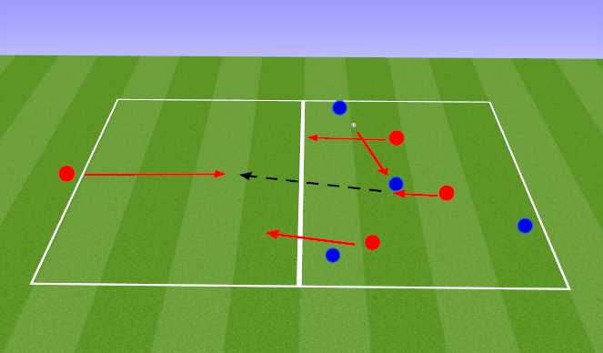 Football/Soccer: 4v3 pallihoidmine (Tactical: Counter attack, Academy ...