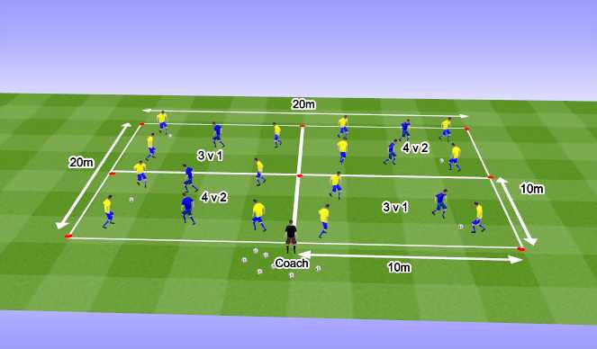 Football/Soccer Session Plan Drill (Colour): 1. Arrival Rondo