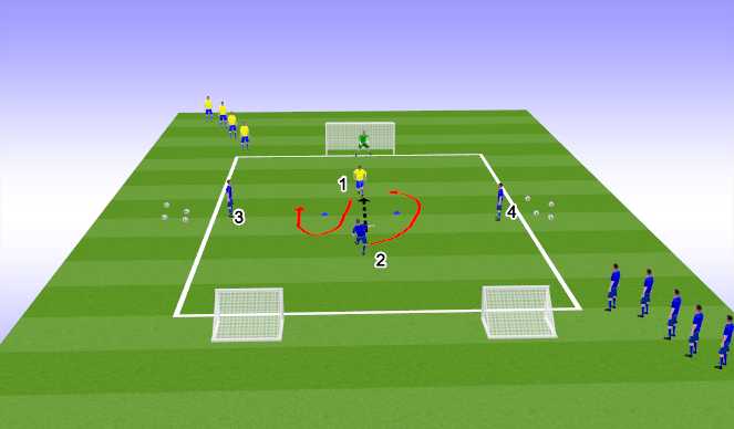Football/Soccer Session Plan Drill (Colour): Attack & Defend 6