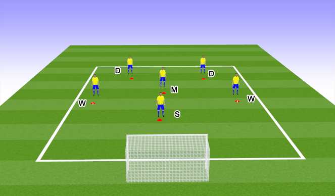 Football/Soccer Session Plan Drill (Colour): Patterns of Play 1