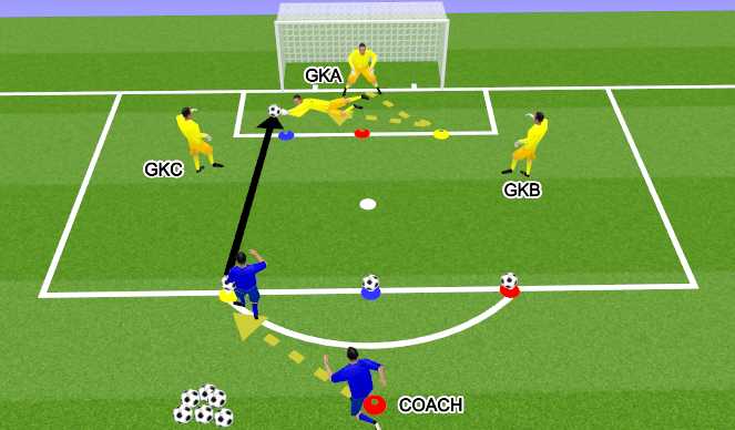 Football/Soccer Session Plan Drill (Colour): חלק מסיים