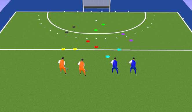 Hockey Session Plan Drill (Colour): Oefening 1