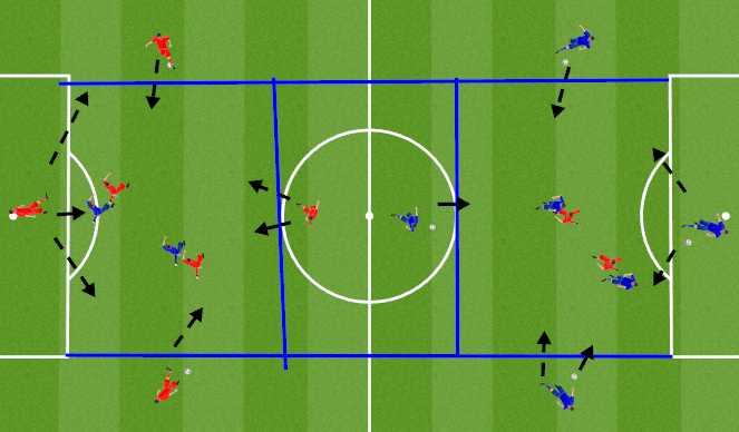 Football/Soccer Session Plan Drill (Colour): Animation 1