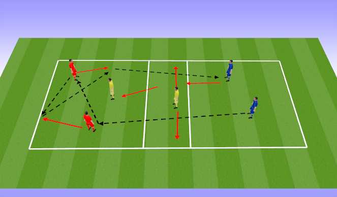Football/Soccer Session Plan Drill (Colour): Screen 1