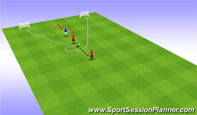 Fútbol Ejercicio del Plan de Sesiones (Color): Centre Forward Play, Holding Up the Ball