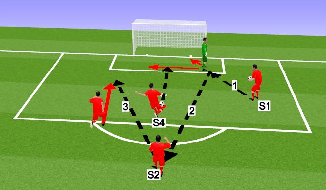 Football/Soccer Session Plan Drill (Colour): LIVE