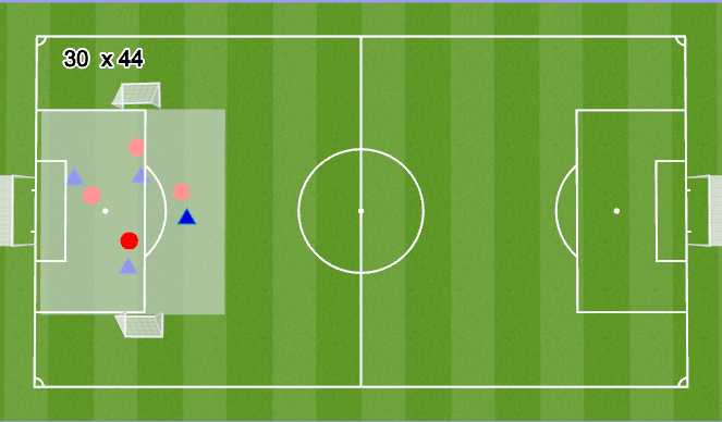 Football/Soccer Session Plan Drill (Colour): 4 v 4 fitness