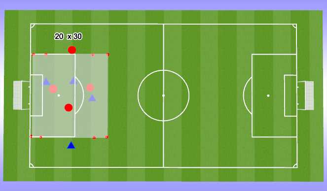 Football/Soccer Session Plan Drill (Colour): 3 v 3 to small goals