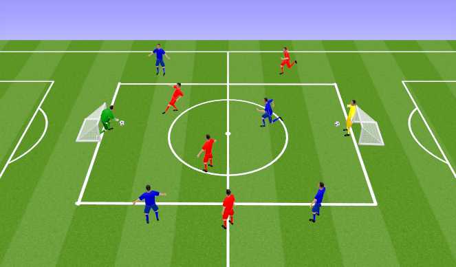 Football/Soccer Session Plan Drill (Colour): Animación 2