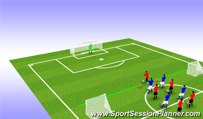 Football/Soccer Session Plan Drill (Colour): Combination Accumulative Play
