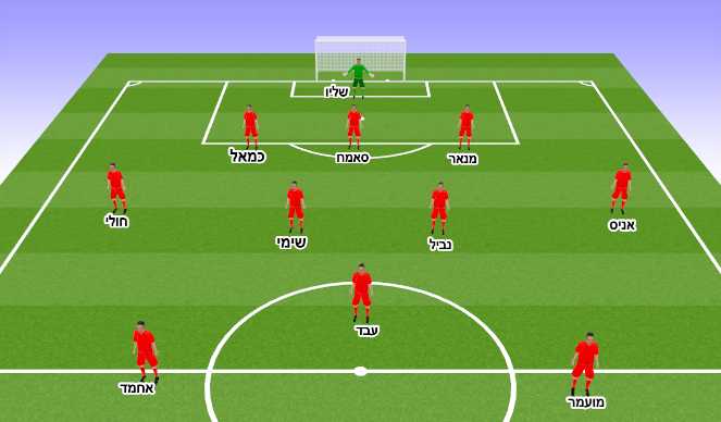 Football/Soccer Session Plan Drill (Colour): הרכב