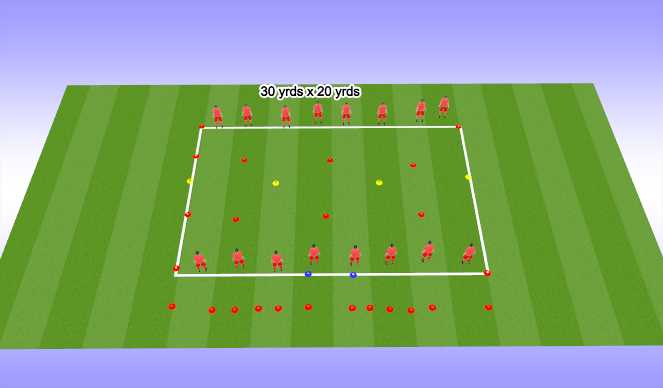 Football/Soccer Session Plan Drill (Colour): Dynamics Activation