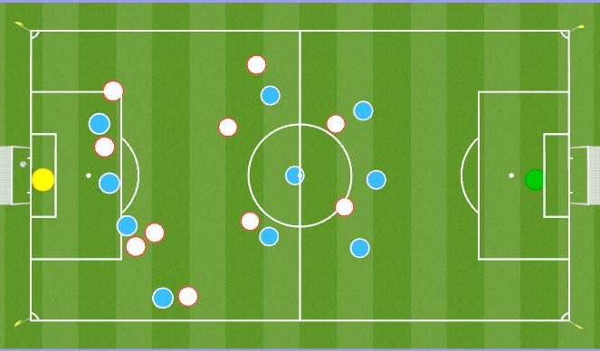 Football/Soccer Session Plan Drill (Colour): Historical Session - Argentina 1986