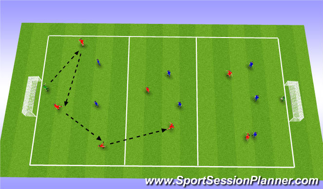 Football/Soccer Session Plan Drill (Colour): SSG  (Pressure & Cover)