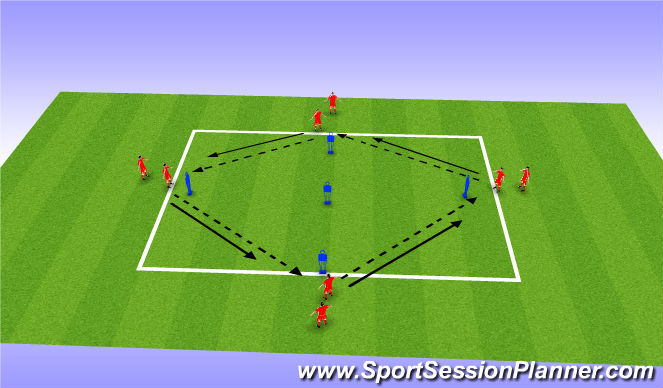 Football/Soccer Session Plan Drill (Colour): Passing Drill