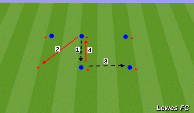 Football/Soccer Session Plan Drill (Colour): Pass & Move Into Space
