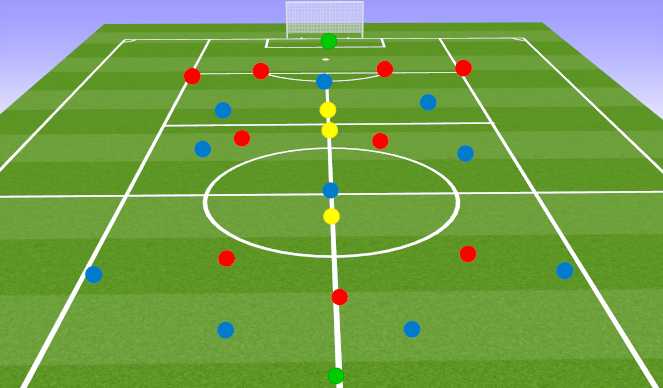 Football/Soccer Session Plan Drill (Colour): Pattern