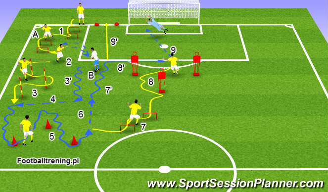 Football/Soccer Session Plan Drill (Colour): Wariant 1