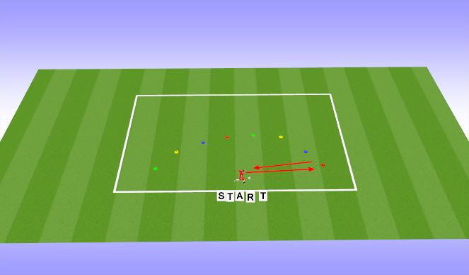 Football/Soccer Session Plan Drill (Colour): Octopus Run