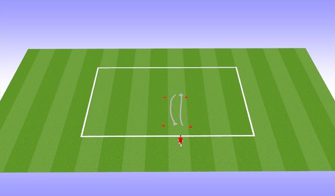 Football/Soccer Session Plan Drill (Colour): Turning