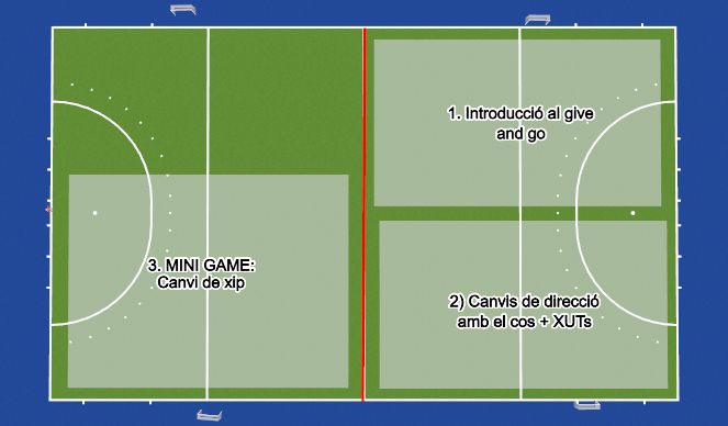Hockey Session Plan Drill (Colour): ESTRUCTURA