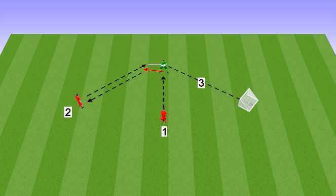 Football/Soccer Session Plan Drill (Colour): Screen 1