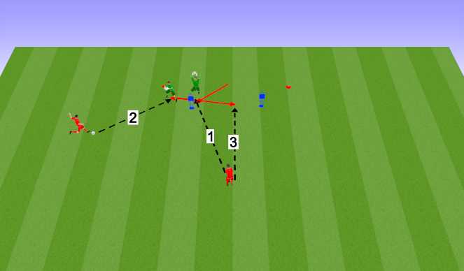 Football/Soccer Session Plan Drill (Colour): Screen 2
