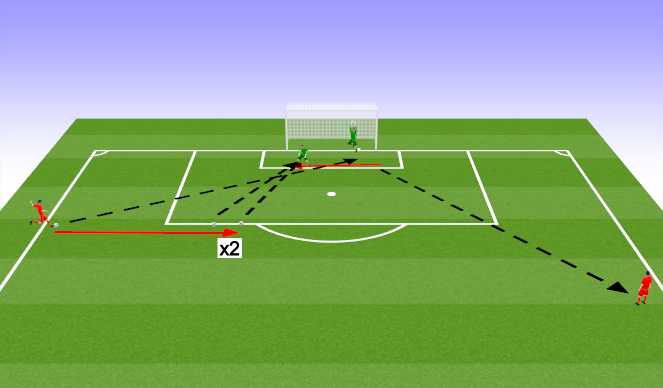 Football/Soccer Session Plan Drill (Colour): Screen 3