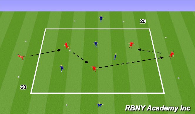 Football/Soccer Session Plan Drill (Colour): 3v3+2 Switching the Play warm up