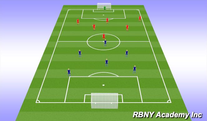 Football/Soccer Session Plan Drill (Colour): The Game