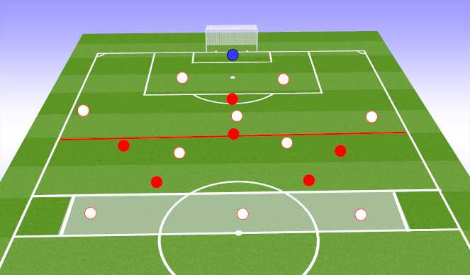 Football/Soccer Session Plan Drill (Colour): Functional