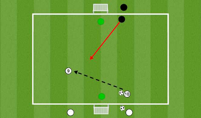 Football/Soccer Session Plan Drill (Colour): 2v1 fully oppossed