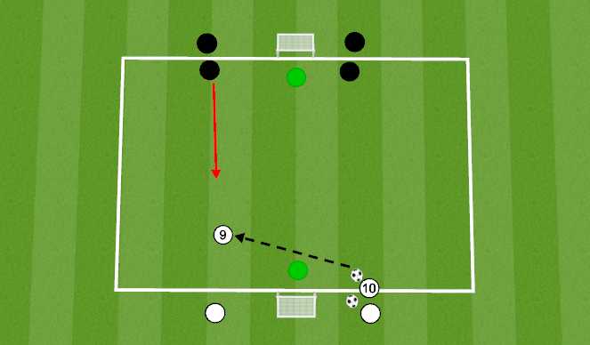 Football/Soccer Session Plan Drill (Colour): 2v2 fully opposed 