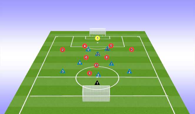 Football/Soccer Session Plan Drill (Colour): IMPLEMENTATION PHASE