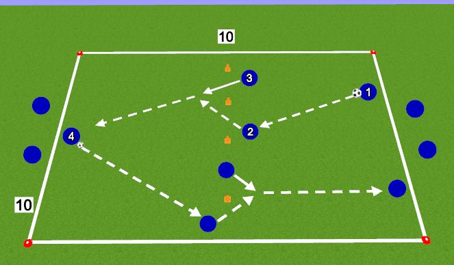 Football/Soccer Session Plan Drill (Colour): Breaking Lines Passing