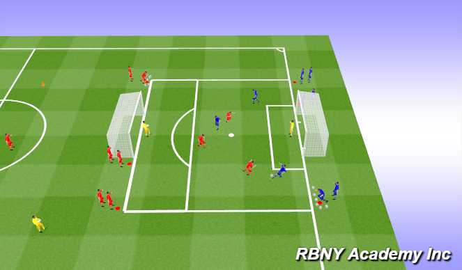 Football/Soccer Session Plan Drill (Colour): Main Activity